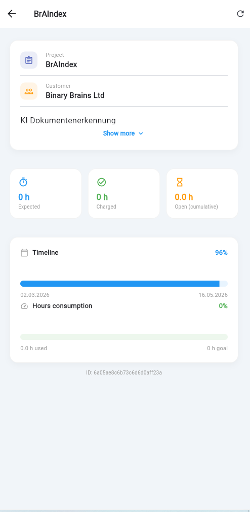 Project Details